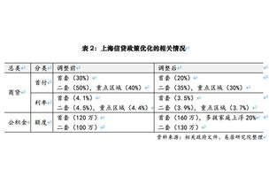 孙兴慜pk李刚仁！2选1！如果你是韩国队主帅，会征召谁？